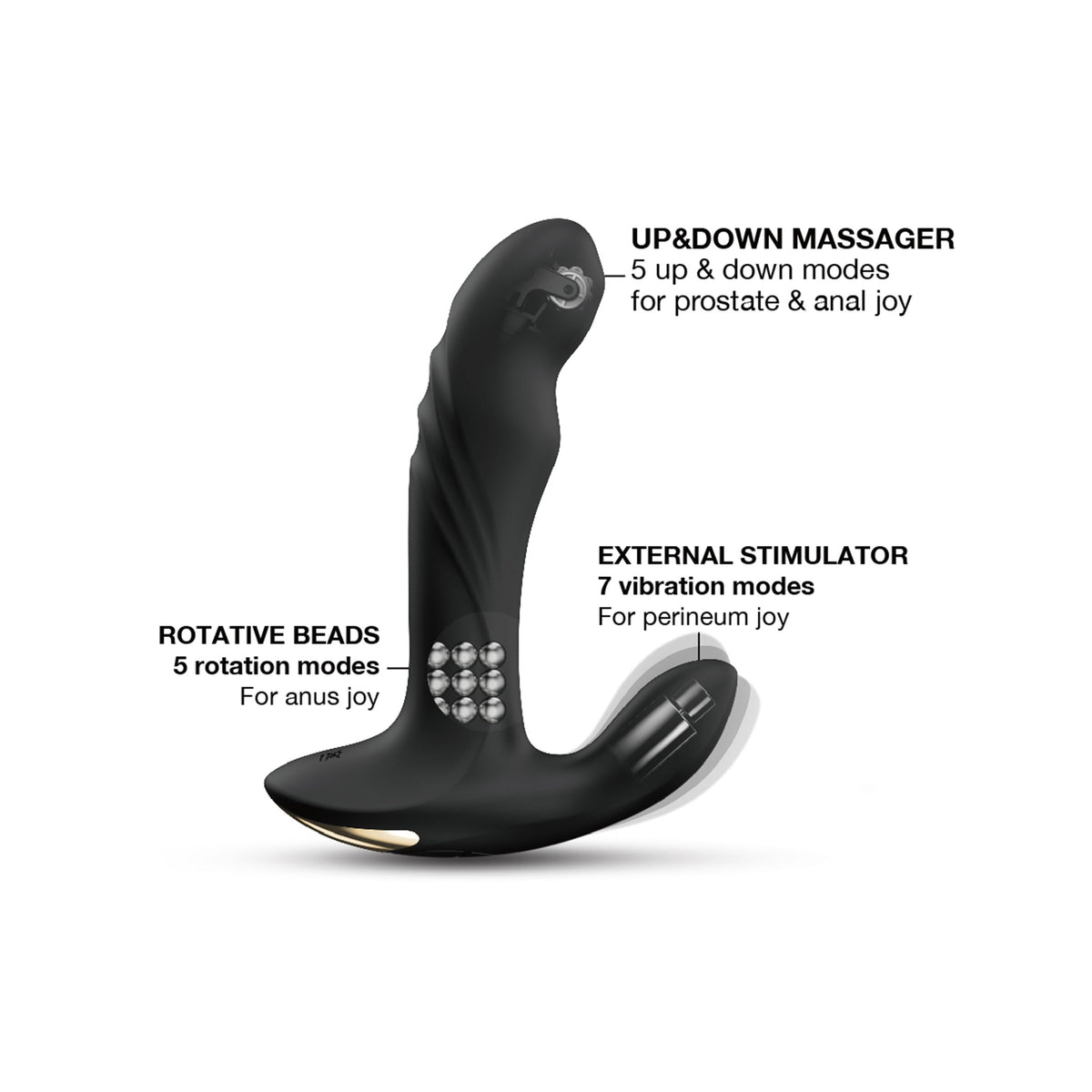 Dorcel Multi P-Joy Prostate Massager – Remote-Controlled Triple-Motor Prostate Toy
