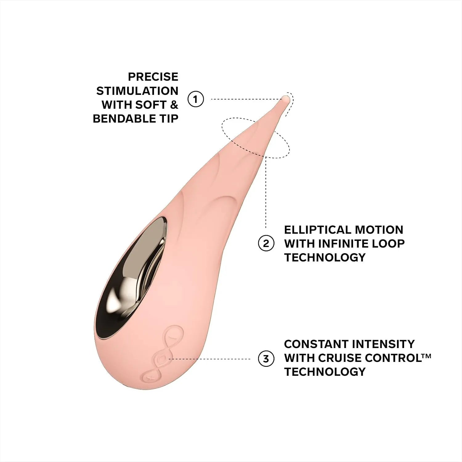 LELO Dot Cruise – Luxury Pinpoint Clitoral Vibrator with Cruise Control™